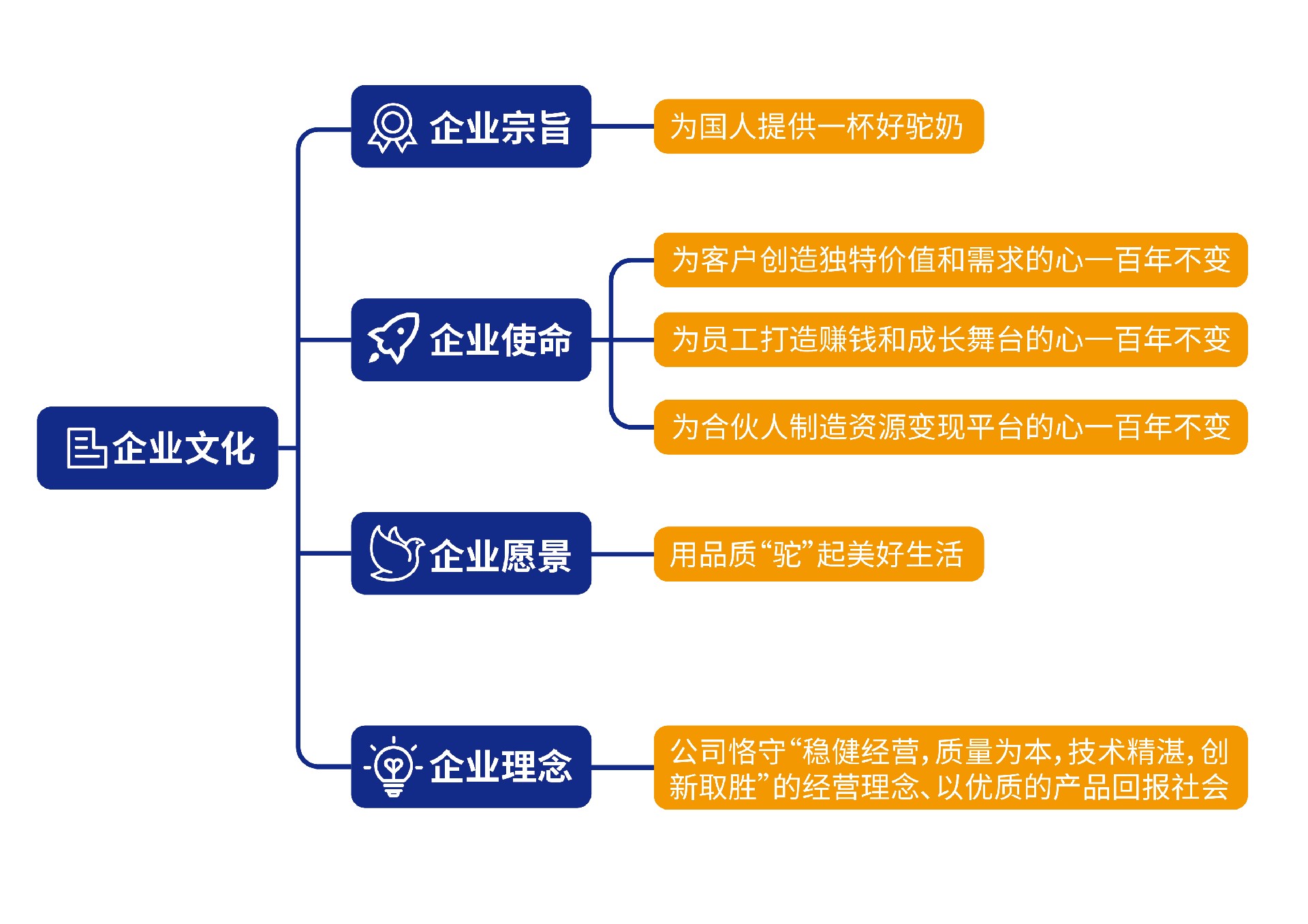 微信图片_20250113152908.jpg